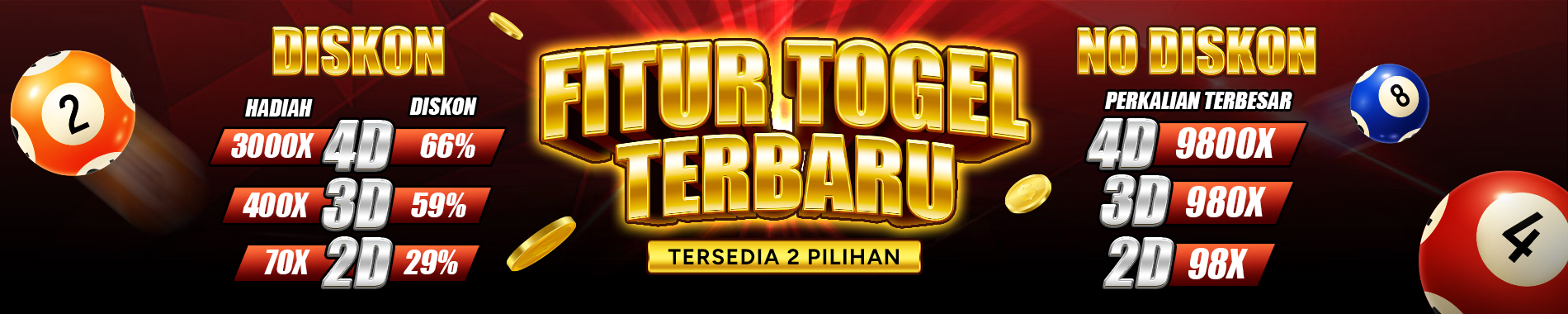 hadiah togel